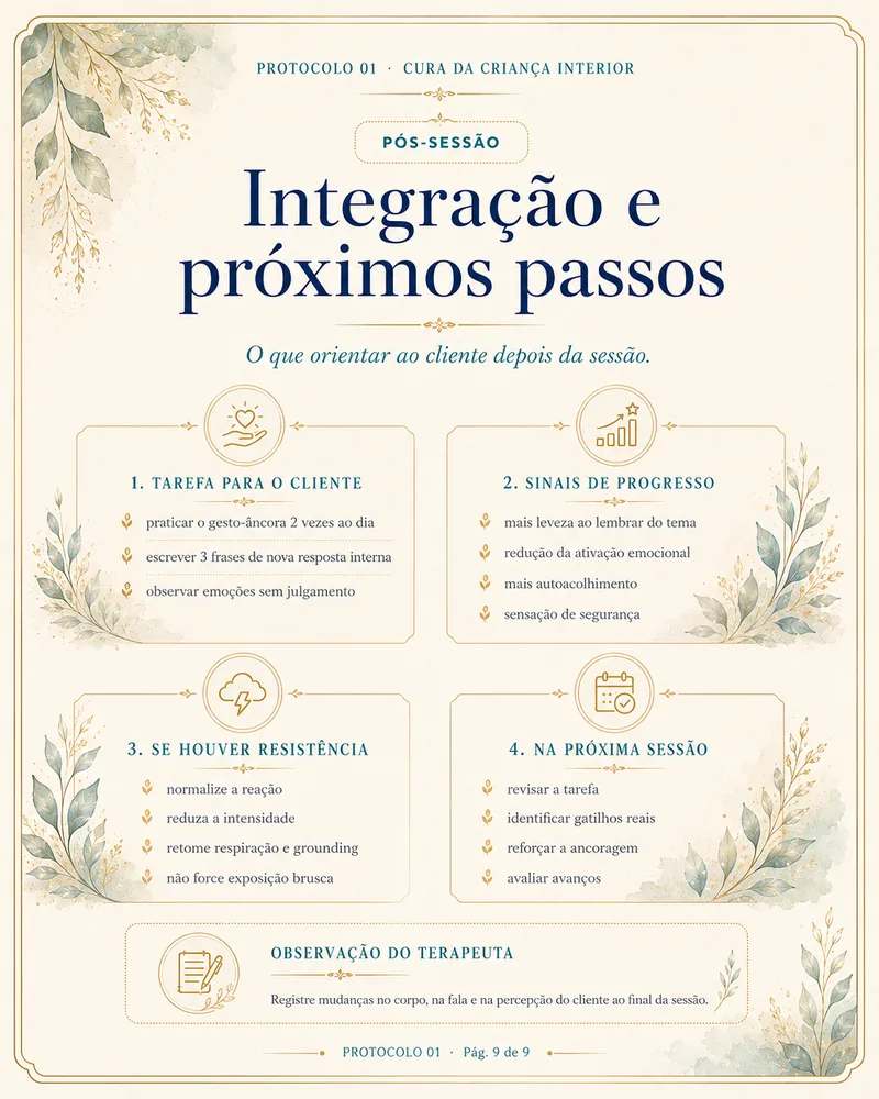 Página de conteúdo do protocolo